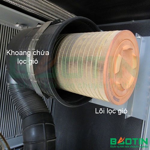 ảnh lắp đặt lọc gió trong máy nén khí