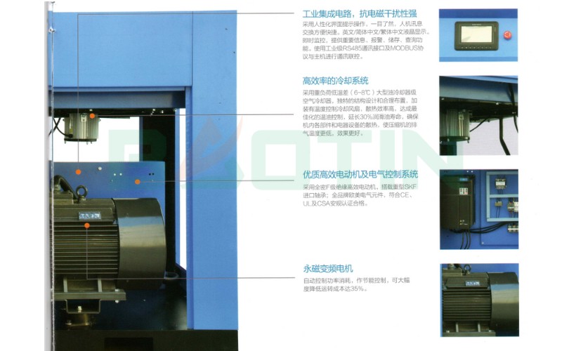 Cấu tạo máy nén khí Hansong HS300A