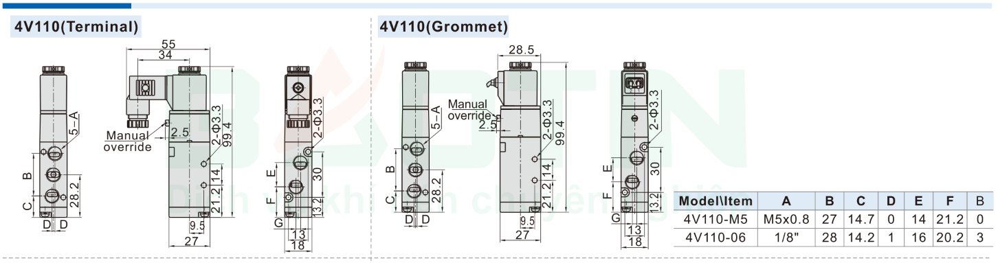 Cấu tạo Van điện từ khí nén Airtac 4V110-06