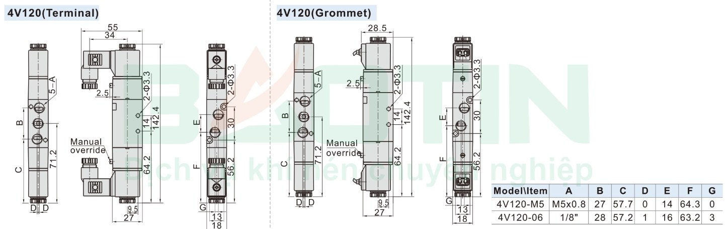Cấu tạo Van điện từ airtac 4V120-06